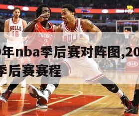 2019年nba季后赛对阵图,2019年nba季后赛赛程